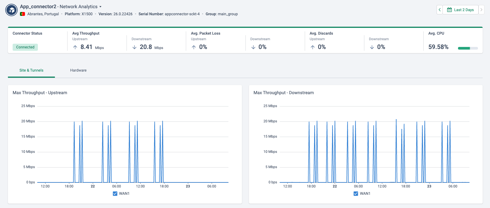 NEW_app_connector_monitoring.png