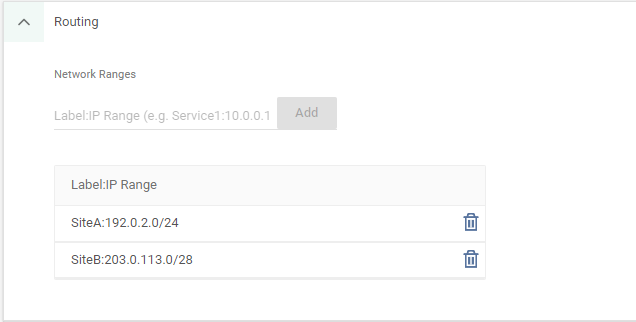 ipsec_routing.png