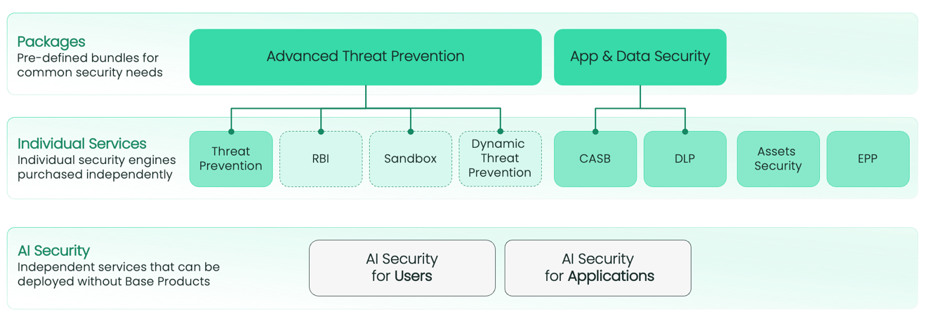 premium-security-image.png