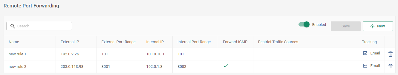 RemotePortForwarding.png