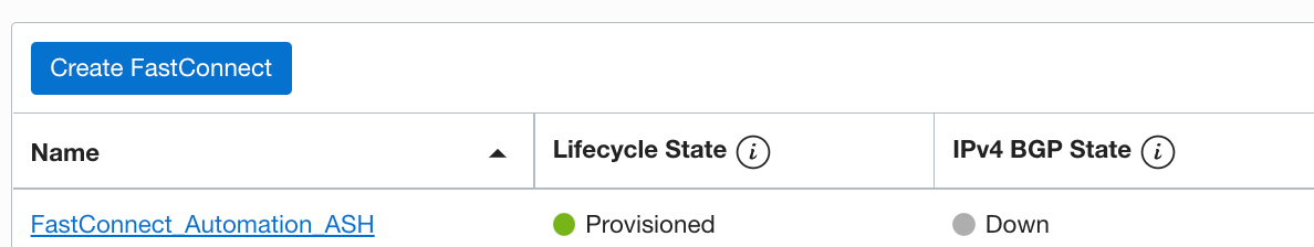 provisioned.png